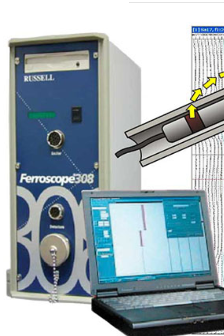 Ferroscope 308遠(yuǎn)場(chǎng)渦流內(nèi)外壁成像檢測(cè)系統(tǒng)